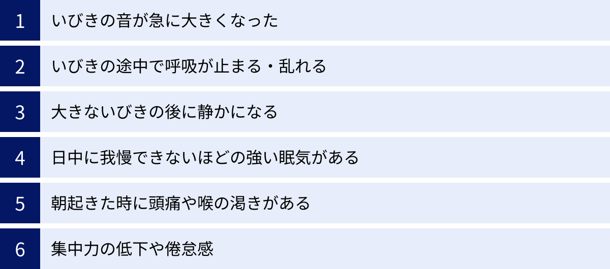 いびきの音が急に大きくなった、いびきの途中で呼吸が止まる・乱れる、大きないびきの後に静かになる、日中に我慢できないほどの強い眠気がある、朝起きた時に頭痛や喉の渇きがある、集中力の低下や倦怠感