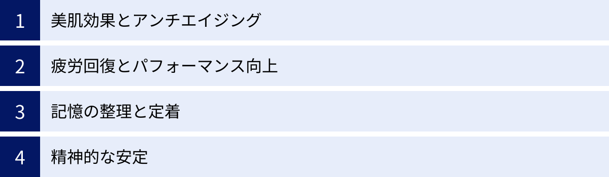 美肌効果とアンチエイジング、疲労回復とパフォーマンス向上、記憶の整理と定着、精神的な安定