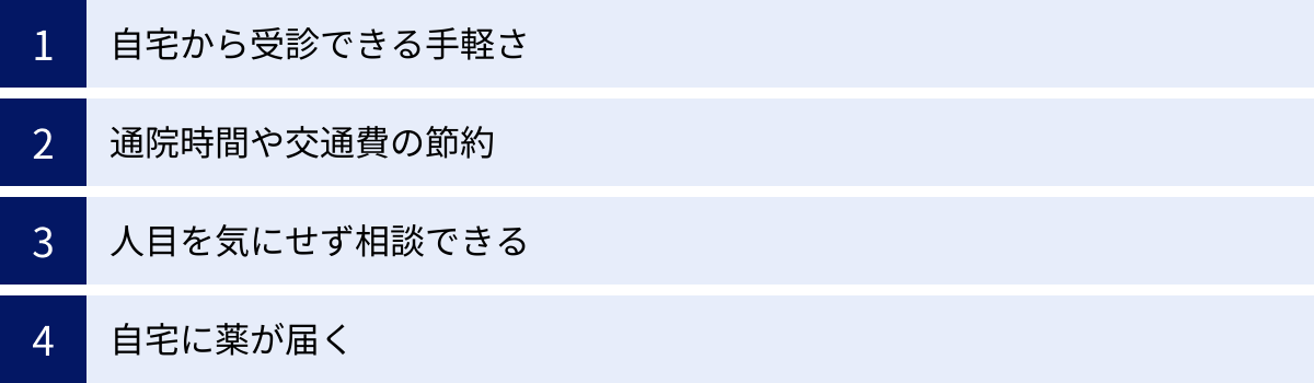 自宅から受診できる手軽さ、通院時間や交通費の節約、人目を気にせず相談できる、自宅に薬が届く
