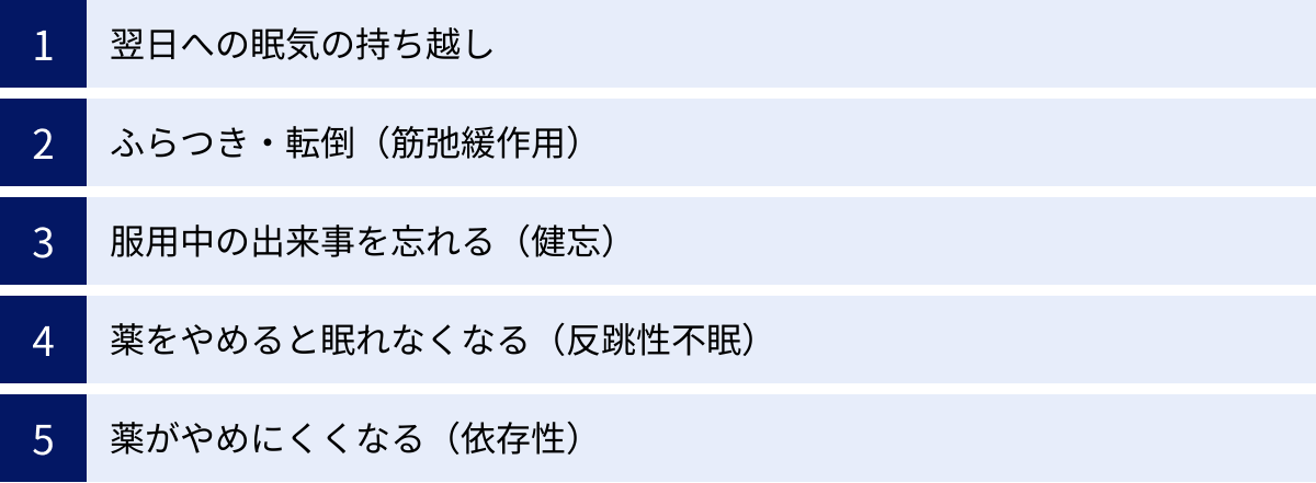 翌日への眠気の持ち越し、ふらつき・転倒（筋弛緩作用）、服用中の出来事を忘れる（健忘）、薬をやめると眠れなくなる（反跳性不眠）、薬がやめにくくなる（依存性）