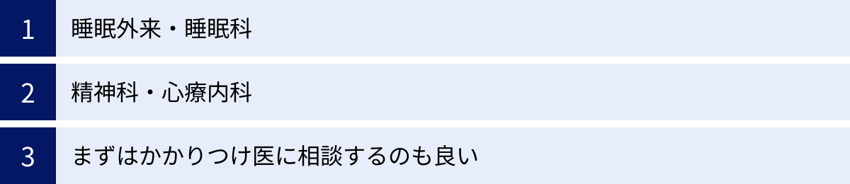 睡眠外来・睡眠科、精神科・心療内科、まずはかかりつけ医に相談するのも良い