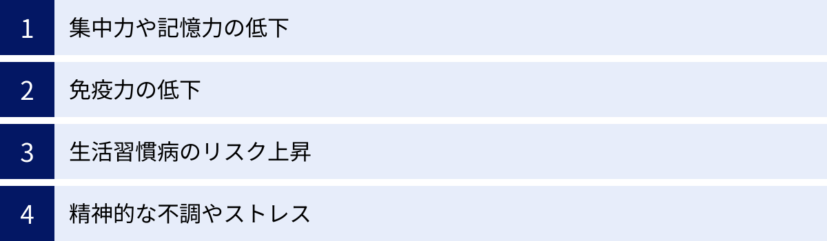 集中力や記憶力の低下、免疫力の低下、生活習慣病のリスク上昇、精神的な不調やストレス