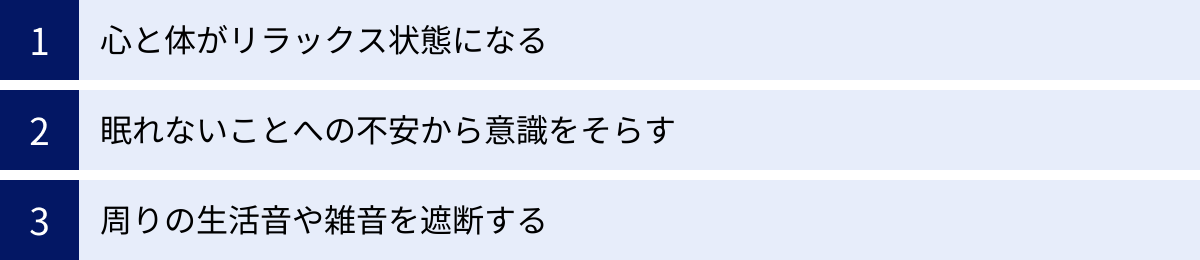 心と体がリラックス状態になる、眠れないことへの不安から意識をそらす、周りの生活音や雑音を遮断する