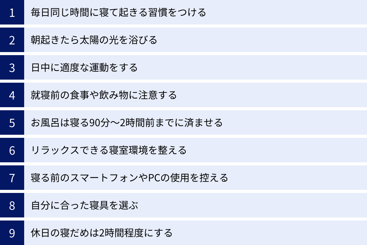毎日同じ時間に寝て起きる習慣をつける、朝起きたら太陽の光を浴びる、日中に適度な運動をする、就寝前の食事や飲み物に注意する、お風呂は寝る90分～2時間前までに済ませる、リラックスできる寝室環境を整える、寝る前のスマートフォンやPCの使用を控える、自分に合った寝具を選ぶ、休日の寝だめは2時間程度にする