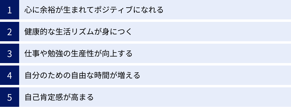 心に余裕が生まれてポジティブになれる、健康的な生活リズムが身につく、仕事や勉強の生産性が向上する、自分のための自由な時間が増える、自己肯定感が高まる