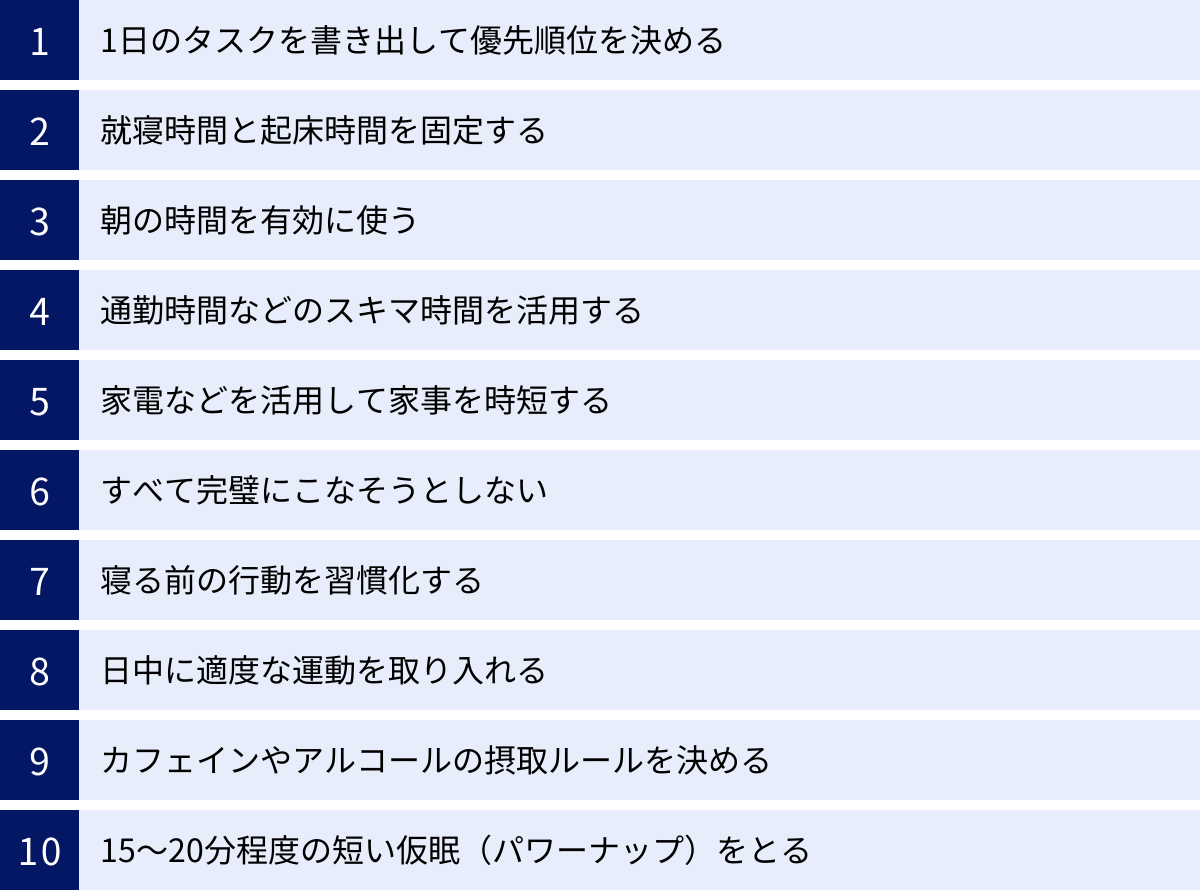 1日のタスクを書き出して優先順位を決める、就寝時間と起床時間を固定する、朝の時間を有効に使う、通勤時間などのスキマ時間を活用する、家電などを活用して家事を時短する、すべて完璧にこなそうとしない、寝る前の行動を習慣化する、日中に適度な運動を取り入れる、カフェインやアルコールの摂取ルールを決める、15～20分程度の短い仮眠（パワーナップ）をとる