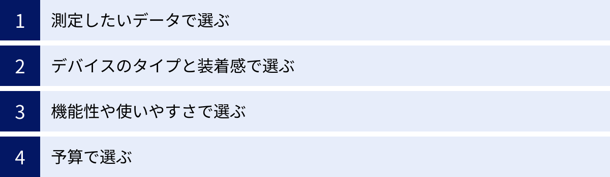 測定したいデータで選ぶ、デバイスのタイプと装着感で選ぶ、機能性や使いやすさで選ぶ、予算で選ぶ