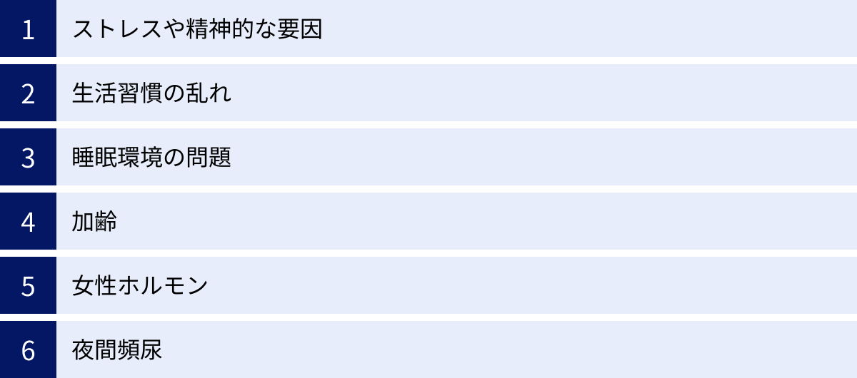 ストレスや精神的な要因、生活習慣の乱れ、睡眠環境の問題、加齢、女性ホルモン、夜間頻尿