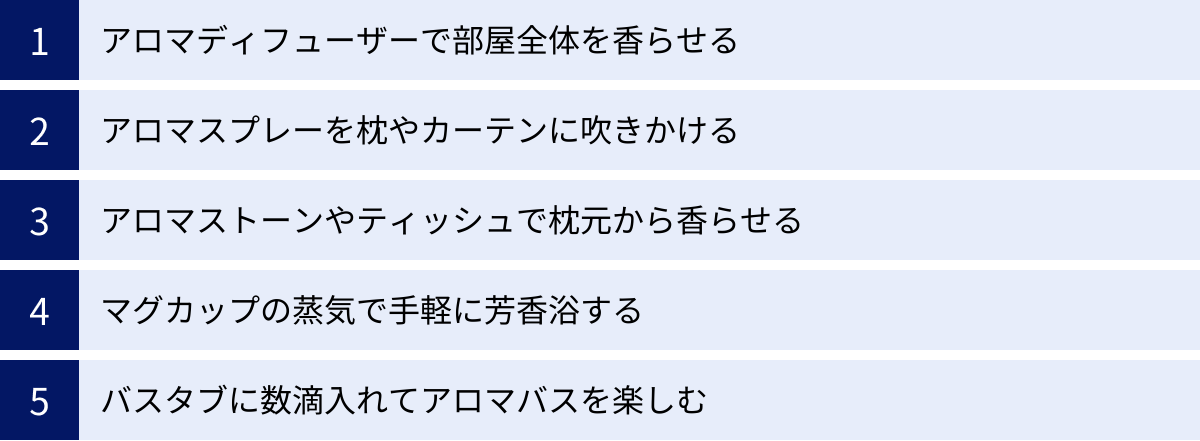 アロマディフューザーで部屋全体を香らせる、アロマスプレーを枕やカーテンに吹きかける、アロマストーンやティッシュで枕元から香らせる、マグカップの蒸気で手軽に芳香浴する、バスタブに数滴入れてアロマバスを楽しむ