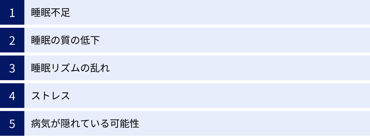 睡眠不足、睡眠の質の低下、睡眠リズムの乱れ、ストレス、病気が隠れている可能性