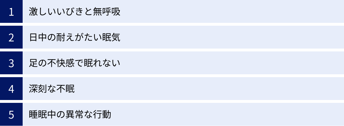 激しいいびきと無呼吸、日中の耐えがたい眠気、足の不快感で眠れない、深刻な不眠、睡眠中の異常な行動