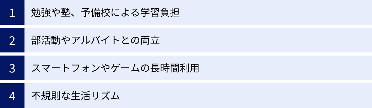 勉強や塾、予備校による学習負担、部活動やアルバイトとの両立、スマートフォンやゲームの長時間利用、不規則な生活リズム