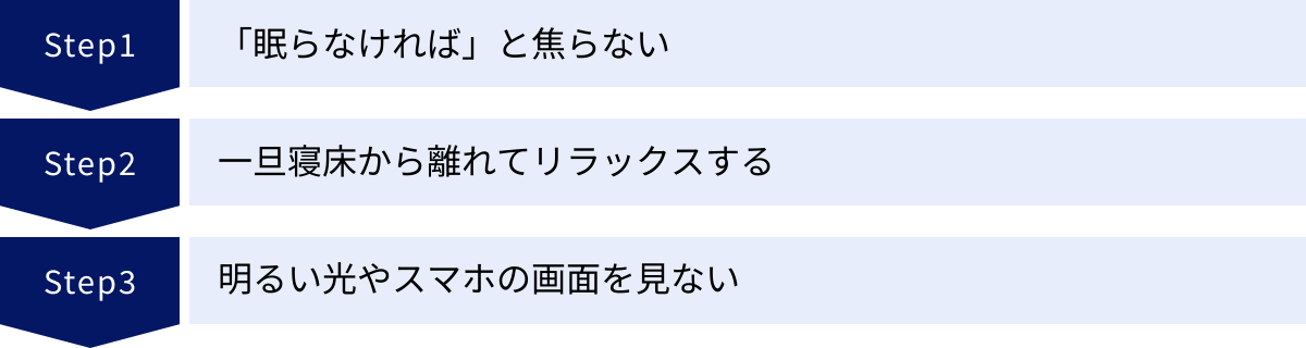 「眠らなければ」と焦らない、一旦寝床から離れてリラックスする、明るい光やスマホの画面を見ない