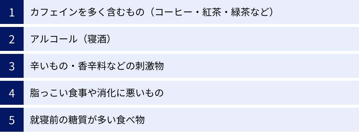 カフェインを多く含むもの（コーヒー・紅茶・緑茶など）、アルコール（寝酒）、辛いもの・香辛料などの刺激物、脂っこい食事や消化に悪いもの、就寝前の糖質が多い食べ物