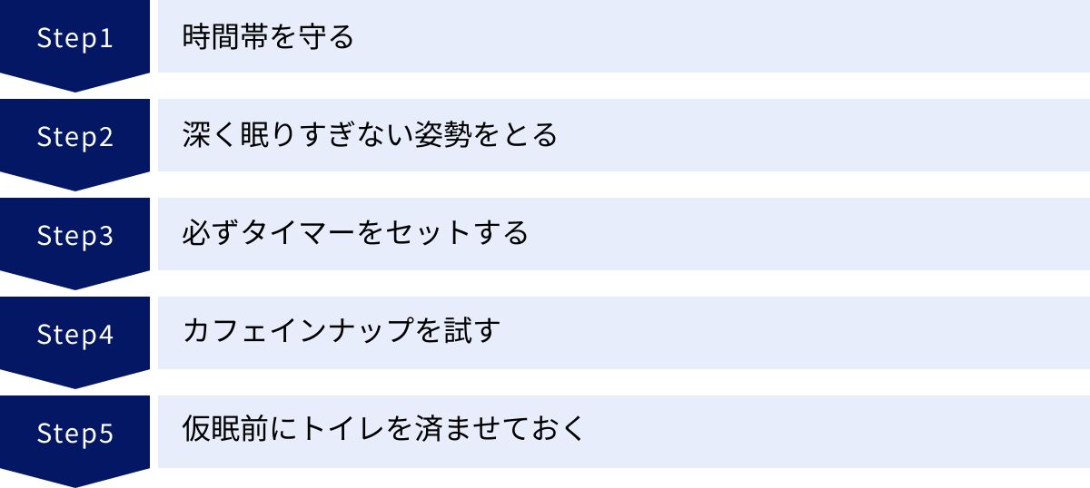 時間帯を守る、深く眠りすぎない姿勢をとる、必ずタイマーをセットする、カフェインナップを試す、仮眠前にトイレを済ませておく