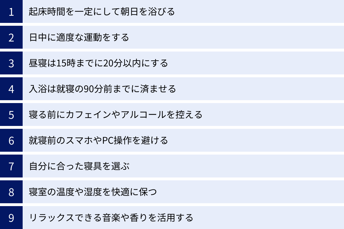 起床時間を一定にして朝日を浴びる、日中に適度な運動をする、昼寝は15時までに20分以内にする、入浴は就寝の90分前までに済ませる、寝る前にカフェインやアルコールを控える、就寝前のスマホやPC操作を避ける、自分に合った寝具を選ぶ、寝室の温度や湿度を快適に保つ、リラックスできる音楽や香りを活用する