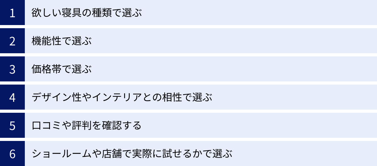 欲しい寝具の種類で選ぶ、機能性で選ぶ、価格帯で選ぶ、デザイン性やインテリアとの相性で選ぶ、口コミや評判を確認する、ショールームや店舗で実際に試せるかで選ぶ