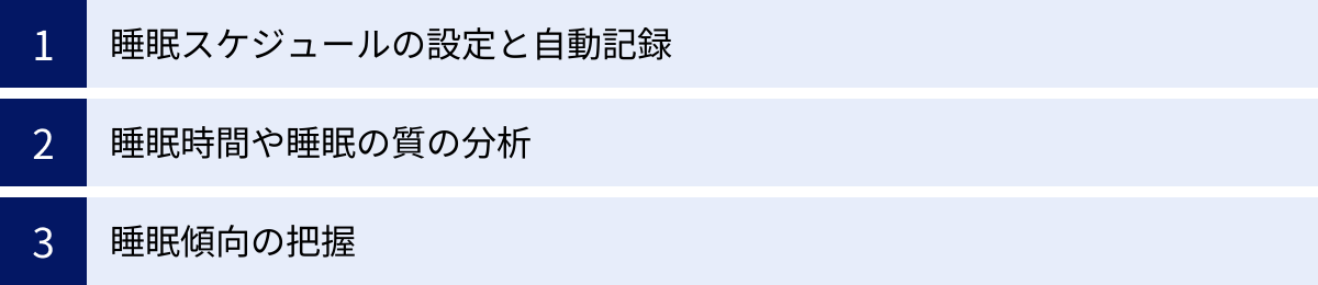 睡眠スケジュールの設定と自動記録、睡眠時間や睡眠の質の分析、睡眠傾向の把握