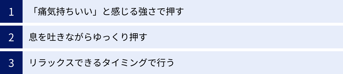 「痛気持ちいい」と感じる強さで押す、息を吐きながらゆっくり押す、リラックスできるタイミングで行う