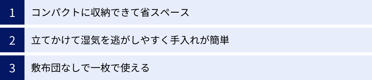 コンパクトに収納できて省スペース、立てかけて湿気を逃がしやすく手入れが簡単、敷布団なしで一枚で使える