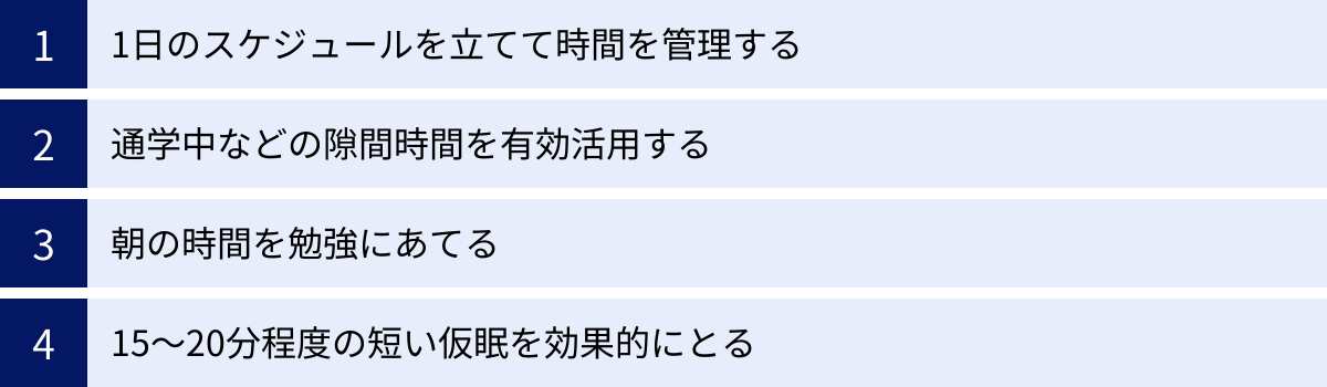 1日のスケジュールを立てて時間を管理する、通学中などの隙間時間を有効活用する、朝の時間を勉強にあてる、15～20分程度の短い仮眠を効果的にとる