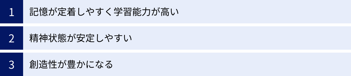 記憶が定着しやすく学習能力が高い、精神状態が安定しやすい、創造性が豊かになる