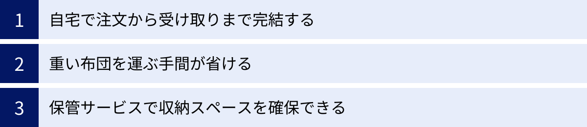 自宅で注文から受け取りまで完結する、重い布団を運ぶ手間が省ける、保管サービスで収納スペースを確保できる