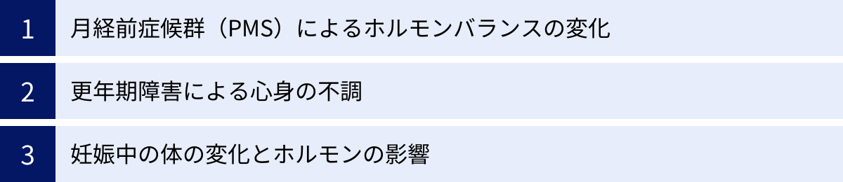 月経前症候群（PMS）によるホルモンバランスの変化、更年期障害による心身の不調、妊娠中の体の変化とホルモンの影響