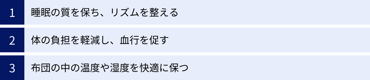睡眠の質を保ち、リズムを整える、体の負担を軽減し、血行を促す、布団の中の温度や湿度を快適に保つ
