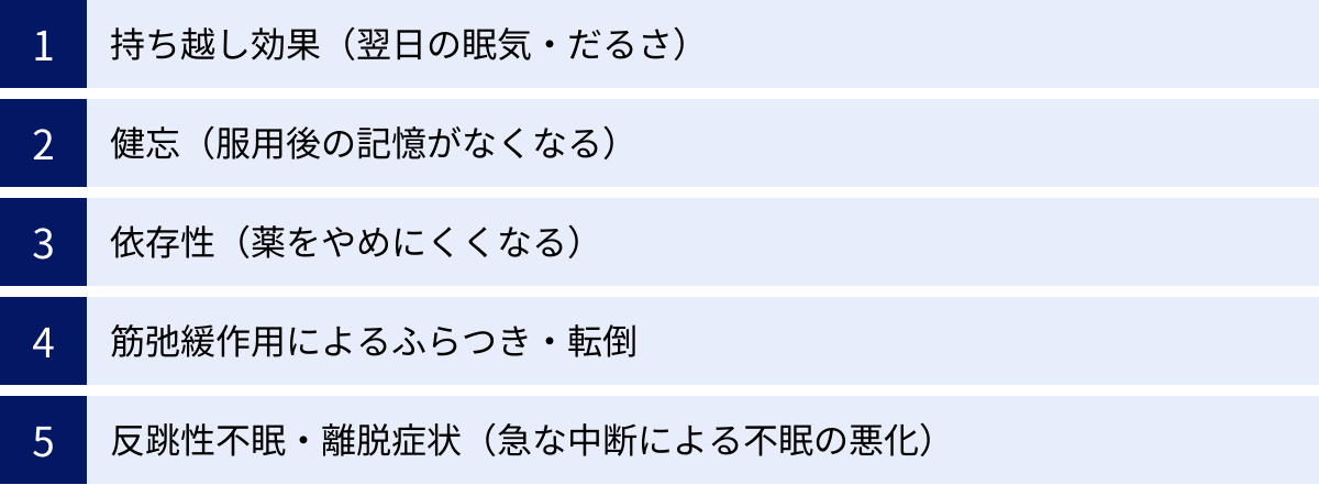 持ち越し効果（翌日の眠気・だるさ）、健忘（服用後の記憶がなくなる）、依存性（薬をやめにくくなる）、筋弛緩作用によるふらつき・転倒、反跳性不眠・離脱症状（急な中断による不眠の悪化）