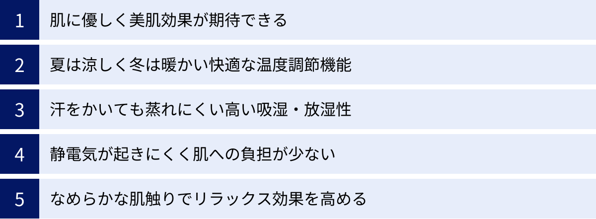 肌に優しく美肌効果が期待できる、夏は涼しく冬は暖かい快適な温度調節機能、汗をかいても蒸れにくい高い吸湿・放湿性、静電気が起きにくく肌への負担が少ない、なめらかな肌触りでリラックス効果を高める