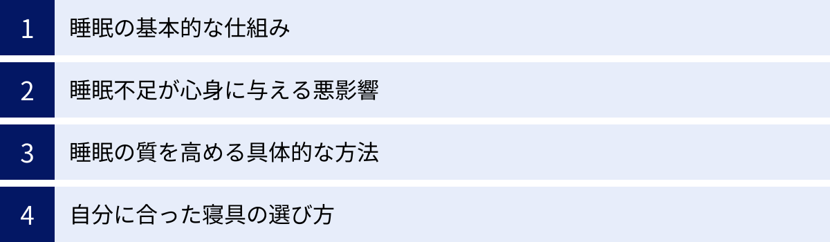 睡眠の基本的な仕組み、睡眠不足が心身に与える悪影響、睡眠の質を高める具体的な方法、自分に合った寝具の選び方