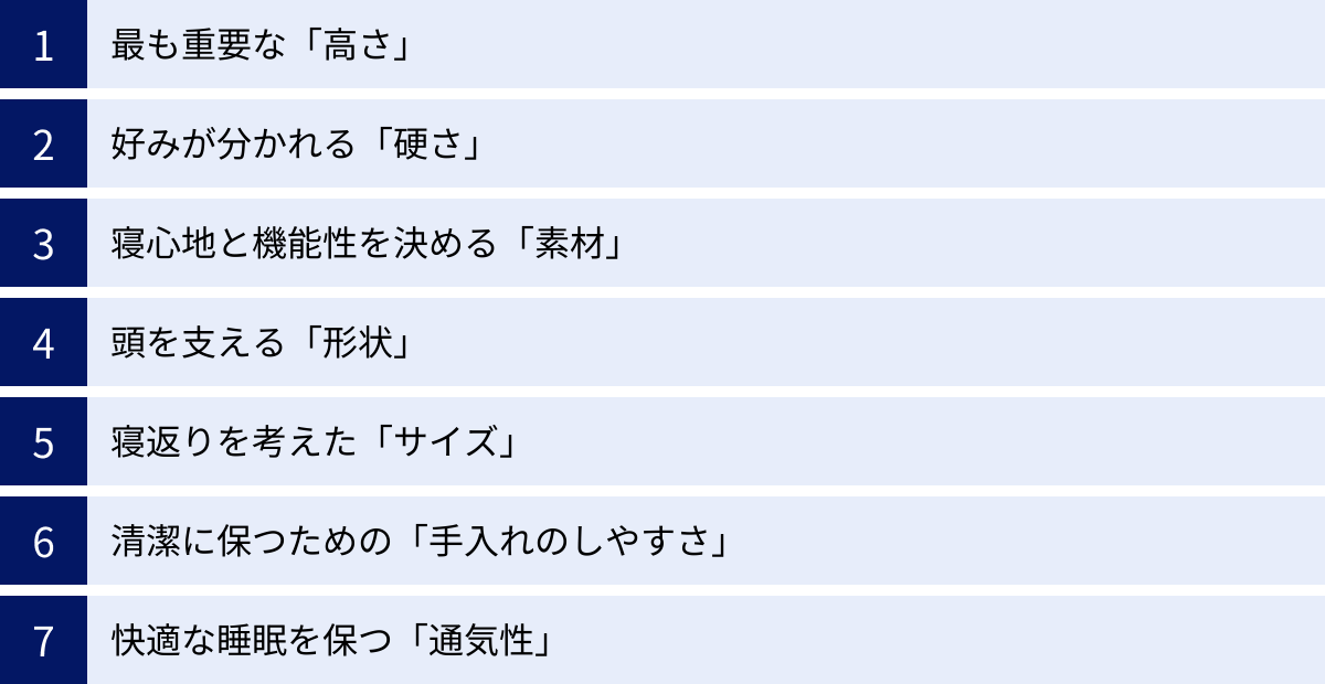 最も重要な「高さ」、好みが分かれる「硬さ」、寝心地と機能性を決める「素材」、頭を支える「形状」、寝返りを考えた「サイズ」、清潔に保つための「手入れのしやすさ」、快適な睡眠を保つ「通気性」