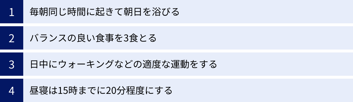 毎朝同じ時間に起きて朝日を浴びる、バランスの良い食事を3食とる、日中にウォーキングなどの適度な運動をする、昼寝は15時までに20分程度にする