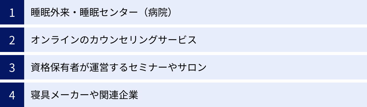 睡眠外来・睡眠センター（病院）、オンラインのカウンセリングサービス、資格保有者が運営するセミナーやサロン、寝具メーカーや関連企業