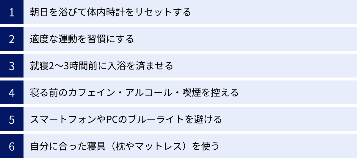 朝日を浴びて体内時計をリセットする、適度な運動を習慣にする、就寝2～3時間前に入浴を済ませる、寝る前のカフェイン・アルコール・喫煙を控える、スマートフォンやPCのブルーライトを避ける、自分に合った寝具（枕やマットレス）を使う