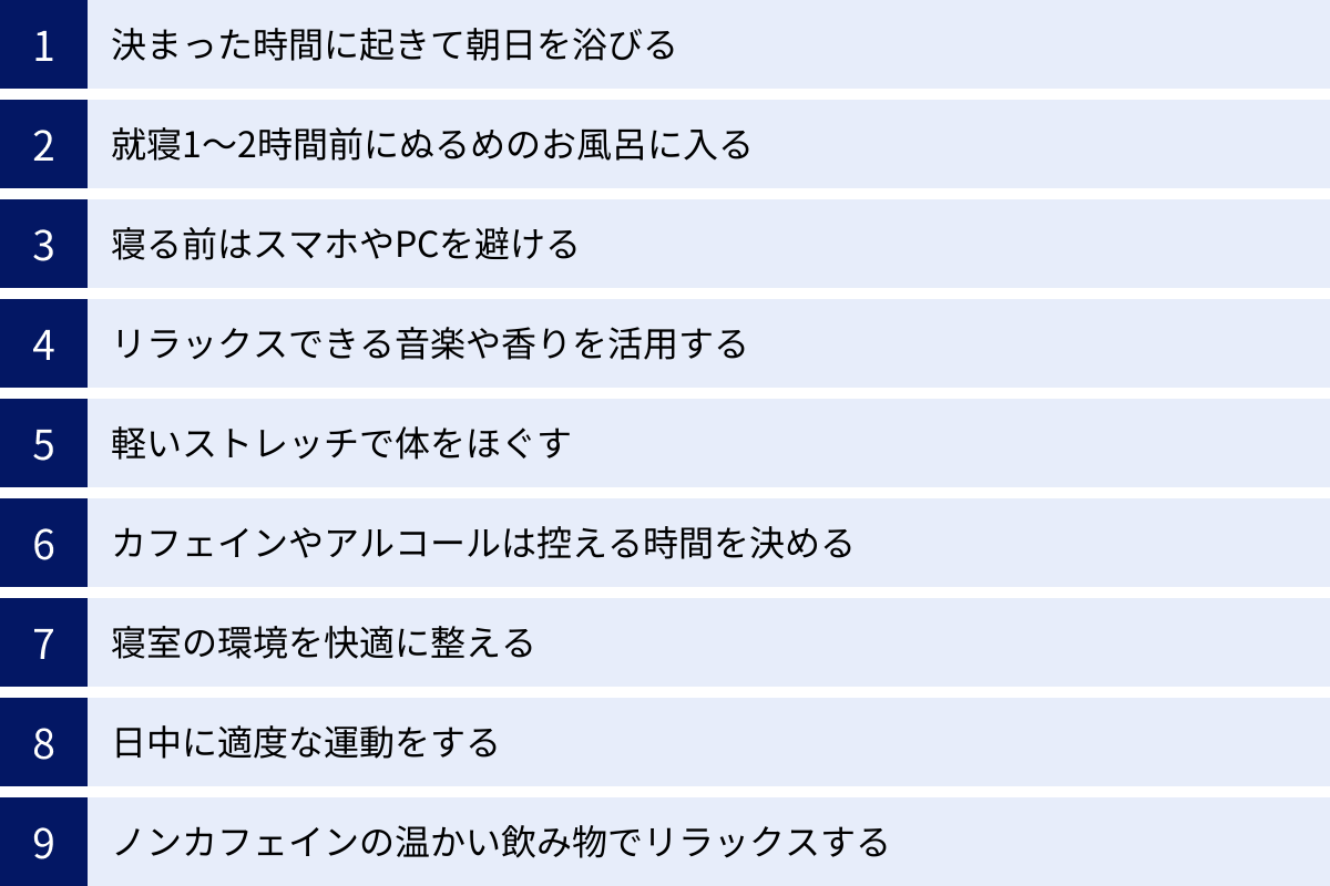 決まった時間に起きて朝日を浴びる、就寝1〜2時間前にぬるめのお風呂に入る、寝る前はスマホやPCを避ける、リラックスできる音楽や香りを活用する、軽いストレッチで体をほぐす、カフェインやアルコールは控える時間を決める、寝室の環境を快適に整える、日中に適度な運動をする、ノンカフェインの温かい飲み物でリラックスする