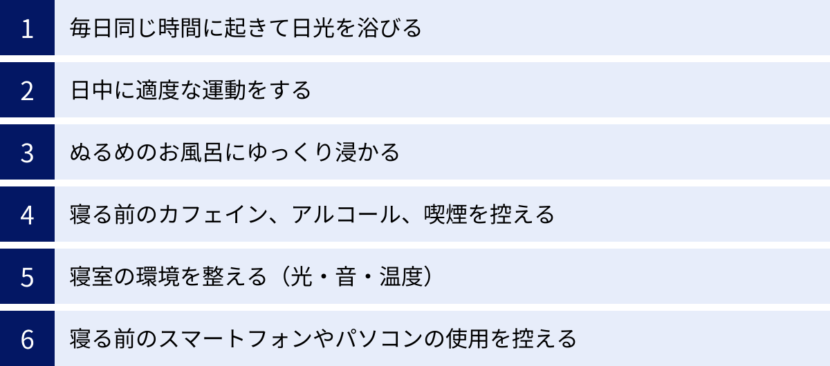 毎日同じ時間に起きて日光を浴びる、日中に適度な運動をする、ぬるめのお風呂にゆっくり浸かる、寝る前のカフェイン、アルコール、喫煙を控える、寝室の環境を整える（光・音・温度）、寝る前のスマートフォンやパソコンの使用を控える