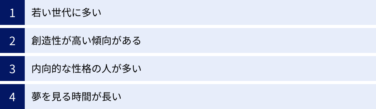 若い世代に多い、創造性が高い傾向がある、内向的な性格の人が多い、夢を見る時間が長い