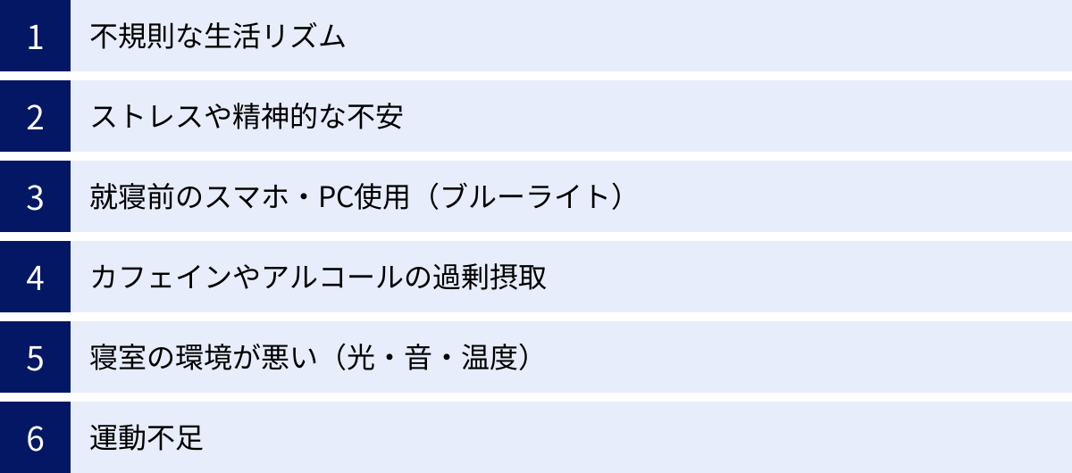 不規則な生活リズム、ストレスや精神的な不安、就寝前のスマホ・PC使用（ブルーライト）、カフェインやアルコールの過剰摂取、寝室の環境が悪い（光・音・温度）、運動不足