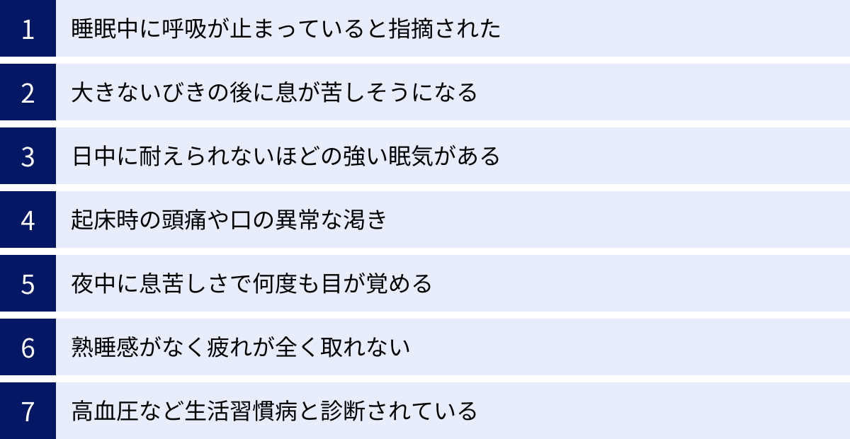 睡眠中に呼吸が止まっていると指摘された、大きないびきの後に息が苦しそうになる、日中に耐えられないほどの強い眠気がある、起床時の頭痛や口の異常な渇き、夜中に息苦しさで何度も目が覚める、熟睡感がなく疲れが全く取れない、高血圧など生活習慣病と診断されている