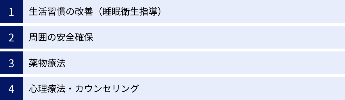 生活習慣の改善（睡眠衛生指導）、周囲の安全確保、薬物療法、心理療法・カウンセリング