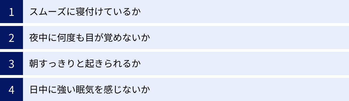 スムーズに寝付けているか、夜中に何度も目が覚めないか、朝すっきりと起きられるか、日中に強い眠気を感じないか