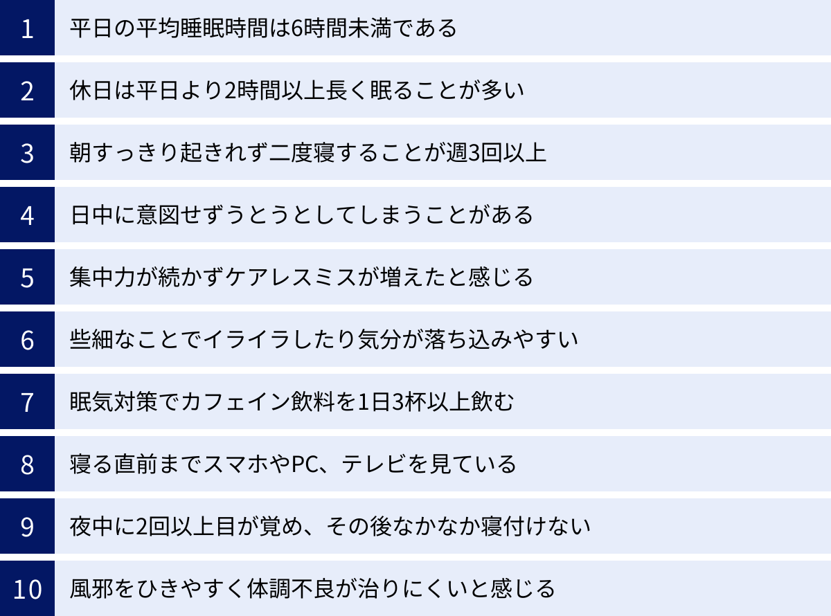 平日の平均睡眠時間は6時間未満である、休日は平日より2時間以上長く眠ることが多い、朝すっきり起きれず二度寝することが週3回以上、日中に意図せずうとうとしてしまうことがある、集中力が続かずケアレスミスが増えたと感じる、些細なことでイライラしたり気分が落ち込みやすい、眠気対策でカフェイン飲料を1日3杯以上飲む、寝る直前までスマホやPC、テレビを見ている、夜中に2回以上目が覚め、その後なかなか寝付けない、風邪をひきやすく体調不良が治りにくいと感じる