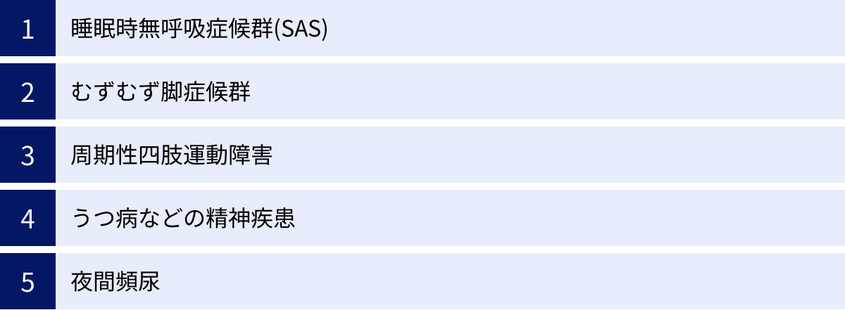 睡眠時無呼吸症候群(SAS)、むずむず脚症候群、周期性四肢運動障害、うつ病などの精神疾患、夜間頻尿