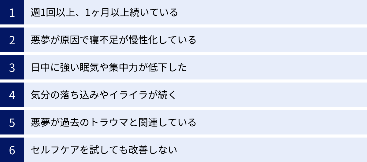 週1回以上、1ヶ月以上続いている、悪夢が原因で寝不足が慢性化している、日中に強い眠気や集中力が低下した、気分の落ち込みやイライラが続く、悪夢が過去のトラウマと関連している、セルフケアを試しても改善しない