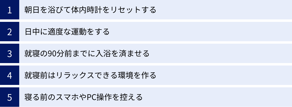朝日を浴びて体内時計をリセットする、日中に適度な運動をする、就寝の90分前までに入浴を済ませる、就寝前はリラックスできる環境を作る、寝る前のスマホやPC操作を控える