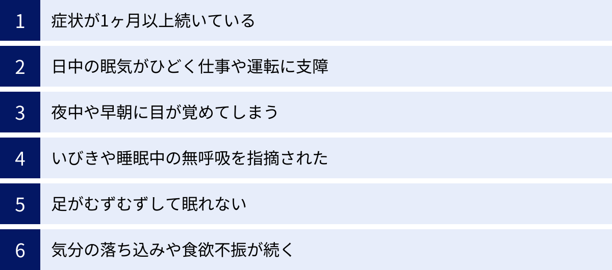 症状が1ヶ月以上続いている、日中の眠気がひどく仕事や運転に支障、夜中や早朝に目が覚めてしまう、いびきや睡眠中の無呼吸を指摘された、足がむずむずして眠れない、気分の落ち込みや食欲不振が続く