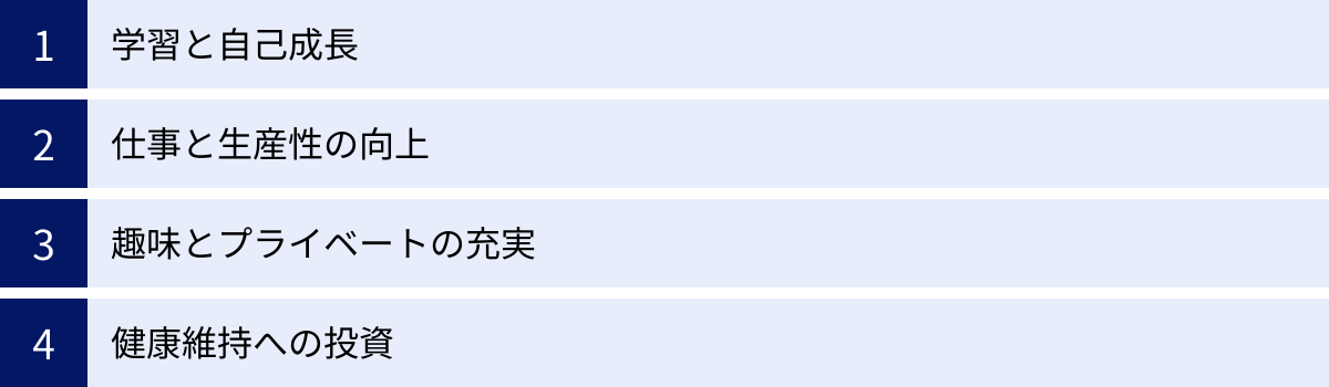 学習と自己成長、仕事と生産性の向上、趣味とプライベートの充実、健康維持への投資
