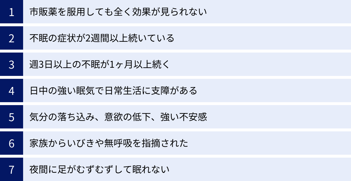 市販薬を服用しても全く効果が見られない、不眠の症状が2週間以上続いている、週3日以上の不眠が1ヶ月以上続く、日中の強い眠気で日常生活に支障がある、気分の落ち込み、意欲の低下、強い不安感、家族からいびきや無呼吸を指摘された、夜間に足がむずむずして眠れない